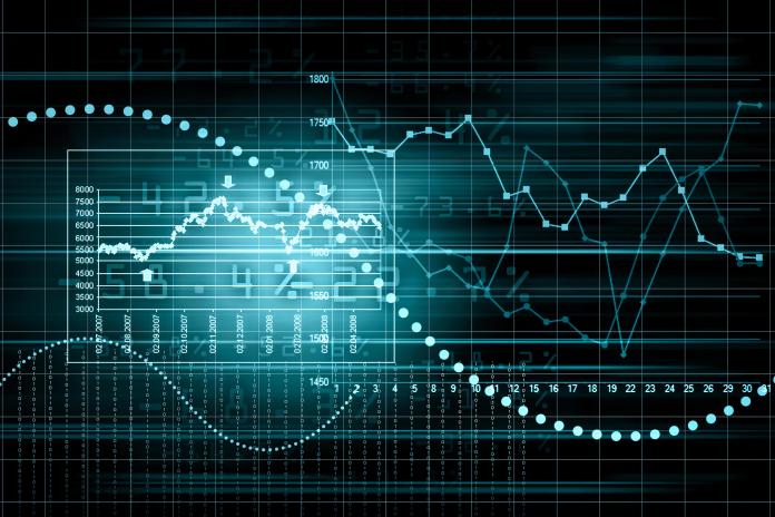 data charts