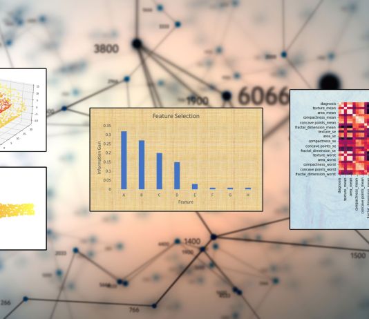 machine learning dimensionality reduction